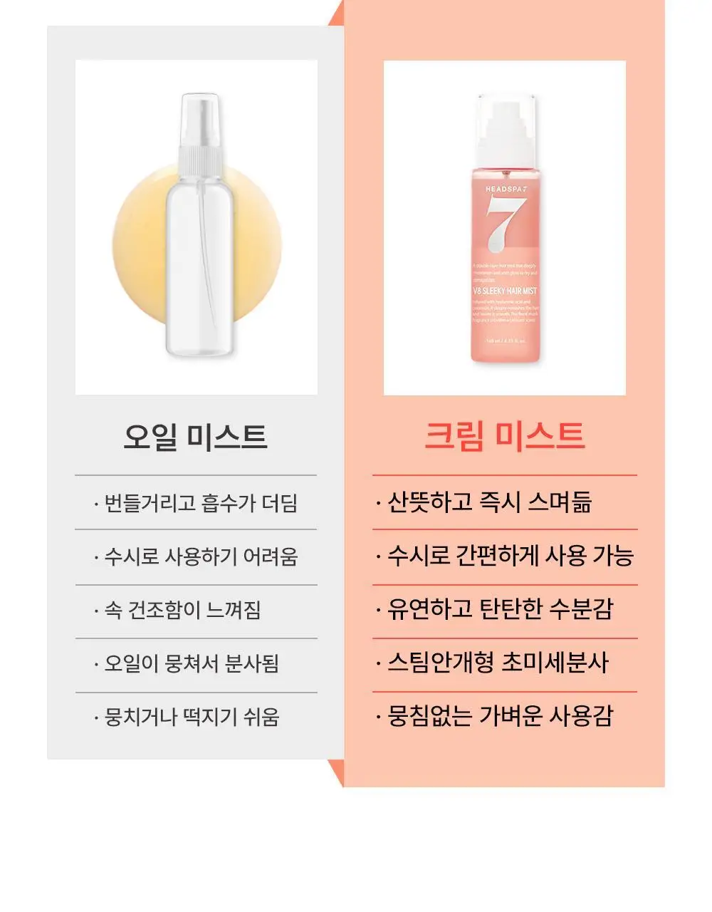 [열보호] 헤드스파7 V8 슬리키 헤어미스트 기획세트 상세페이지 15